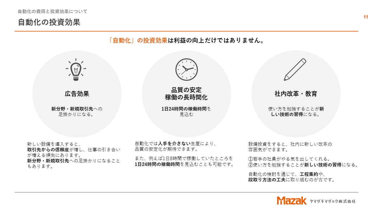 自動化の費用と投資効果について